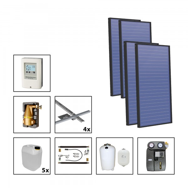 Solarbayer Plus AL Solarpaket 4 - Ziegel Fläche m2: Brutto 11,44 / Apertur 10,77