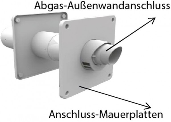 INTERDOMO Anschluss Mauerplatten 2 Stück
