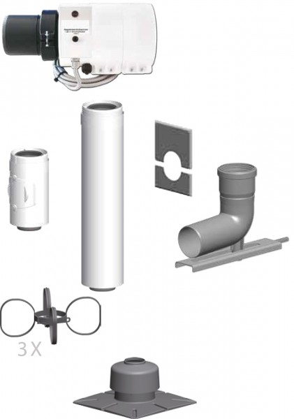 MHG Basis-Set DN80-125, RLU ecoOEL