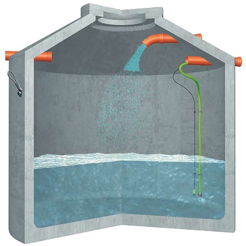 ewuaqua iWater iBlock Pro 2900 Klasse A Regenspeicher aus Beton