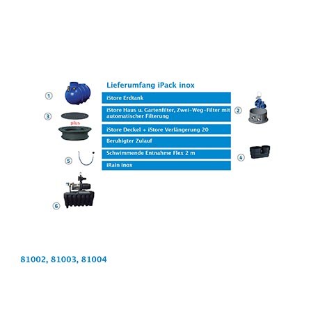 ewuaqua iWater iPack eco 7600 Komplettpaket zur Regenwassernutzung