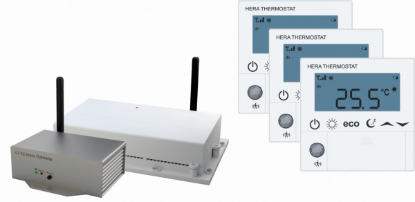 blossom-ic Hera Quattro Set Steuerung Fußbodenheizung per Funk
