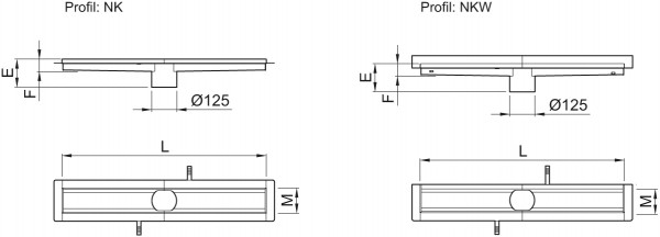 ACO Edelstahl Kastenrinne Profil NKW B 125mm, Stutzen mittig 5015mm