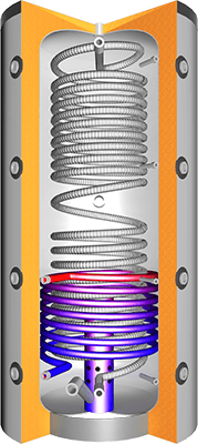 Hygiene Schicht Kombispeicher Typ V2, m Wärmetauscher 1000 l