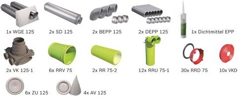 Junkers Bosch Luftverteilpaket Rundrohr b 130 qm komb. m JUPA HR1/2 T BOPA VE102