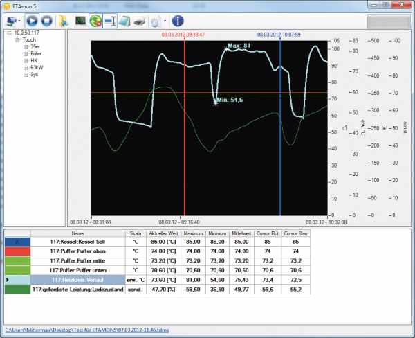 ETAMON Visualisierung Datenaufzeichnung PC-Software fuer ETAtouch-Regelungen