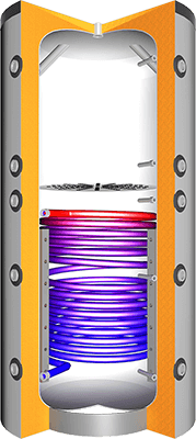 Pufferspeicher m glattrohr WT Typ JPSLR 825 696 l
